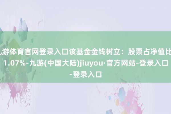 九游体育官网登录入口该基金金钱树立：股票占净值比61.07%-九游(中国大陆)jiuyou·官方网站-登录入口