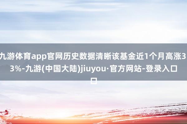 九游体育app官网历史数据清晰该基金近1个月高涨3.3%-九游(中国大陆)jiuyou·官方网站-登录入口