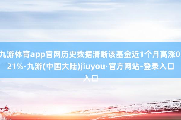 九游体育app官网历史数据清晰该基金近1个月高涨0.21%-九游(中国大陆)jiuyou·官方网站-登录入口